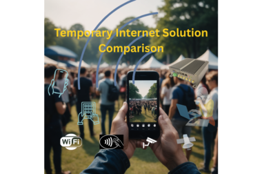 How Do Temporary Internet Services Compare in Terms of Speed and Reliability?